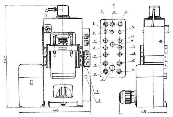 Д2430Б Розташування органів керування гідравлическим прессом